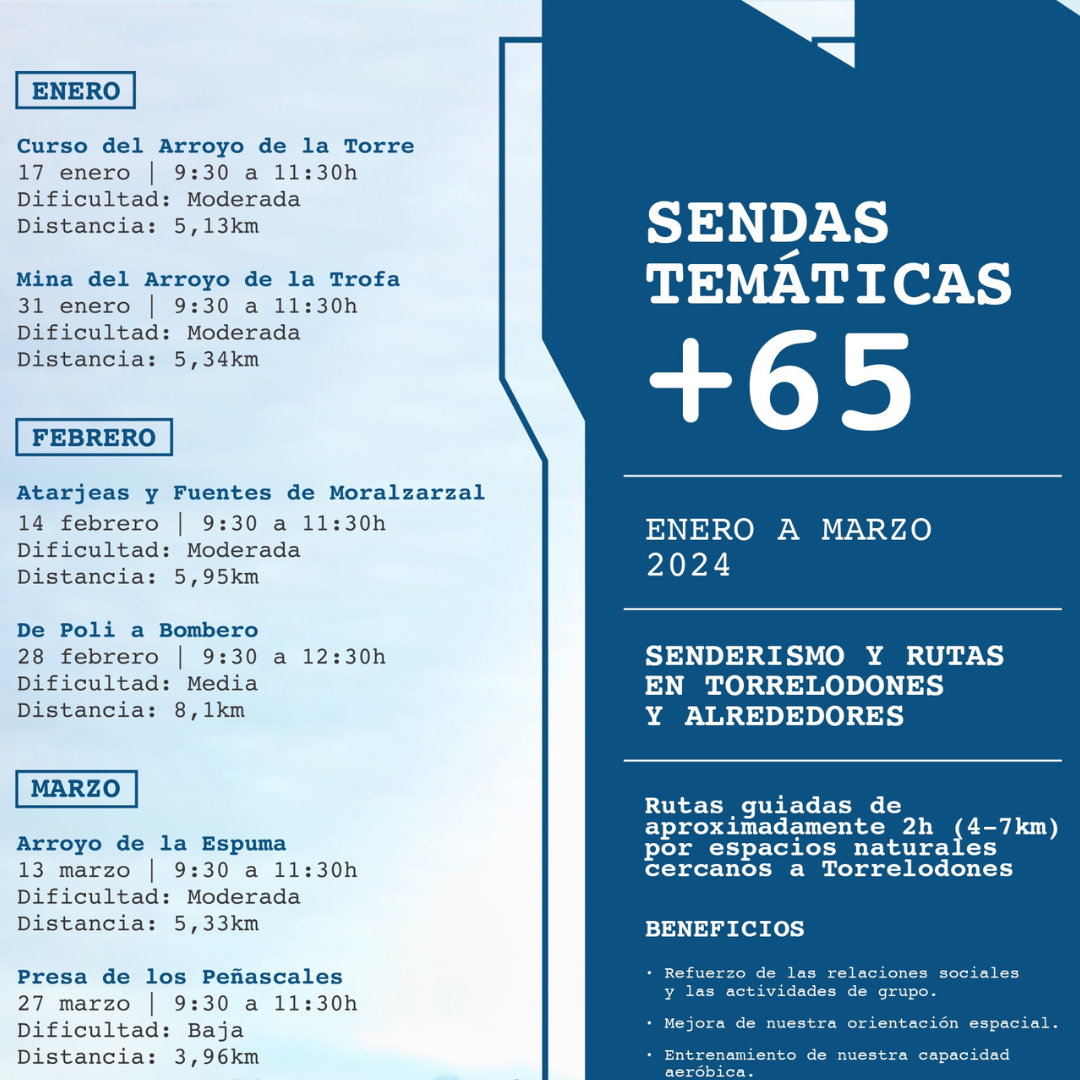RUTAS +65 THAM CON Enero, Febrero y Marzo de 2024